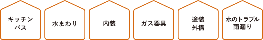 キッチンバス、水まわり、内装、ガス器具、塗装・外構、水のトラブル・雨漏り